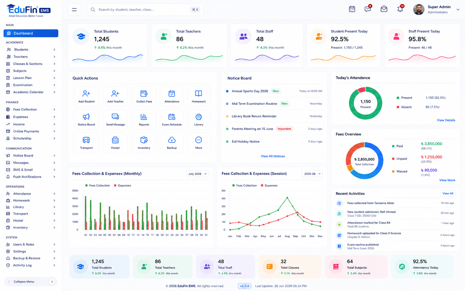 EduFin Education Management System Dashboard
