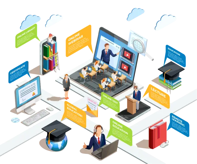 Online School Management Solution 2025